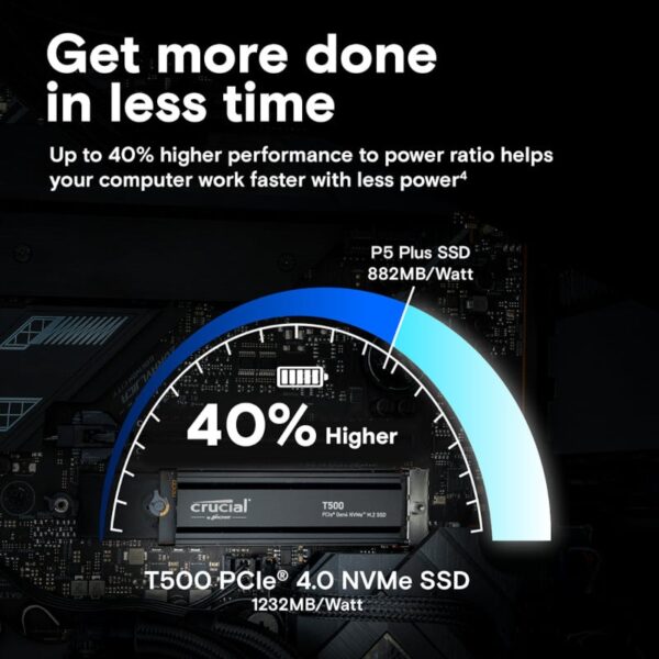 Crucial T500 1TB M.2 NVMe Gen4 with Heatsink NAND SSD - Image 8