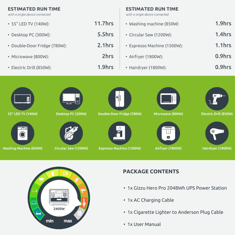 Gizzu Hero Pro 2048Wh UPS Power Station - Image 8