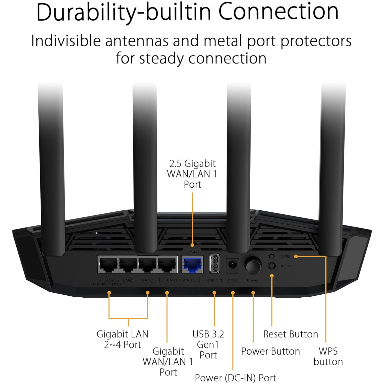 ASUS TUF Gaming BE3600 Wi-Fi 7 Dual-Band AiMesh Router - Image 2