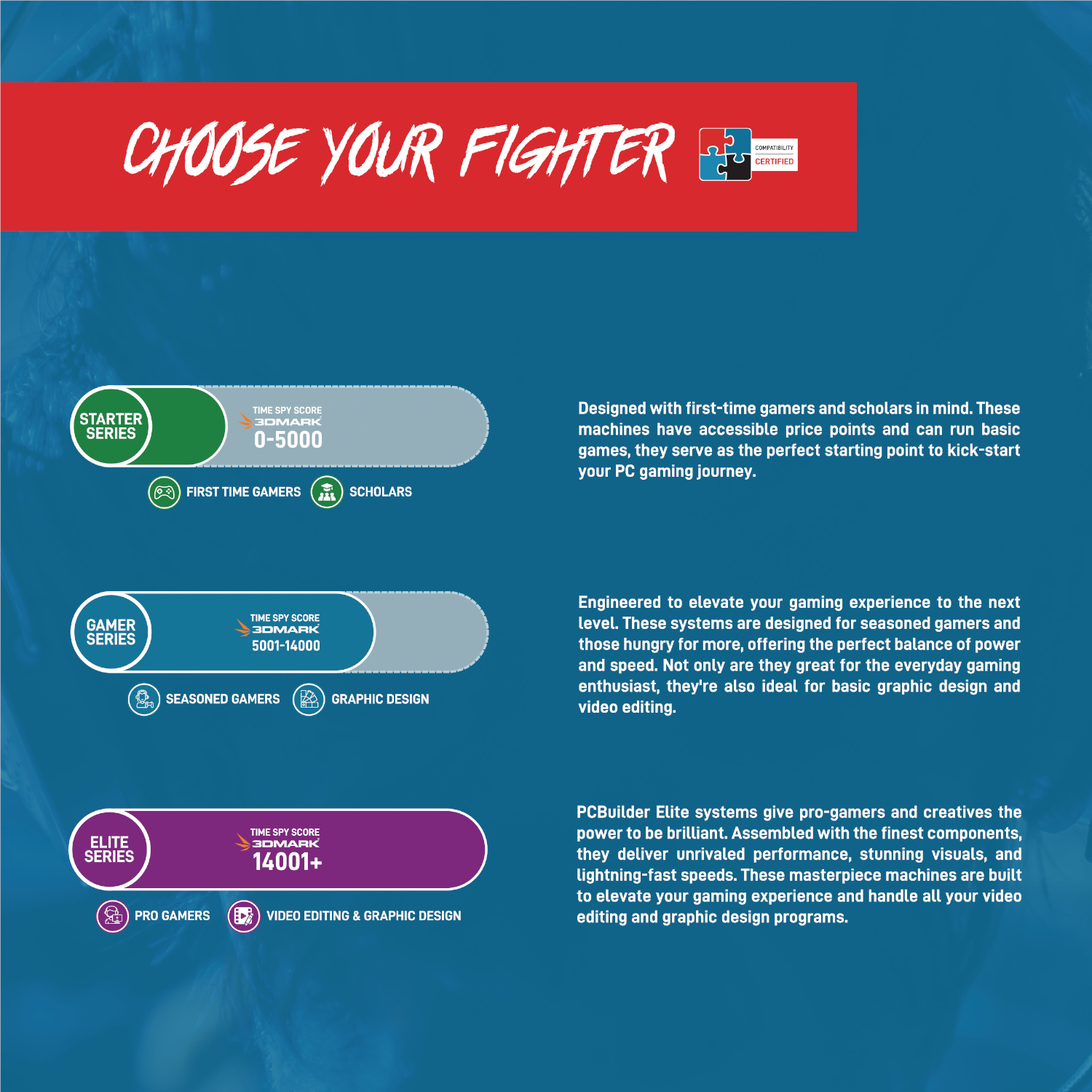 PCBuilder Ryzen 5 7600 MAVERICK Windows 11 Gaming PC - Image 3