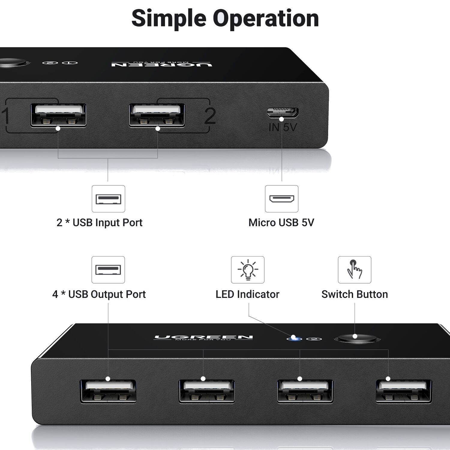 UGREEN USB 3.0 4-Port Switch Box, with 1.5m USB Cables - Image 3