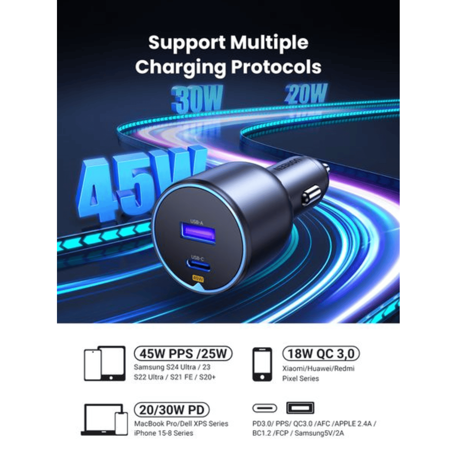 UGREEN 63W Type-C + USB A Fast Car Charger - Image 3