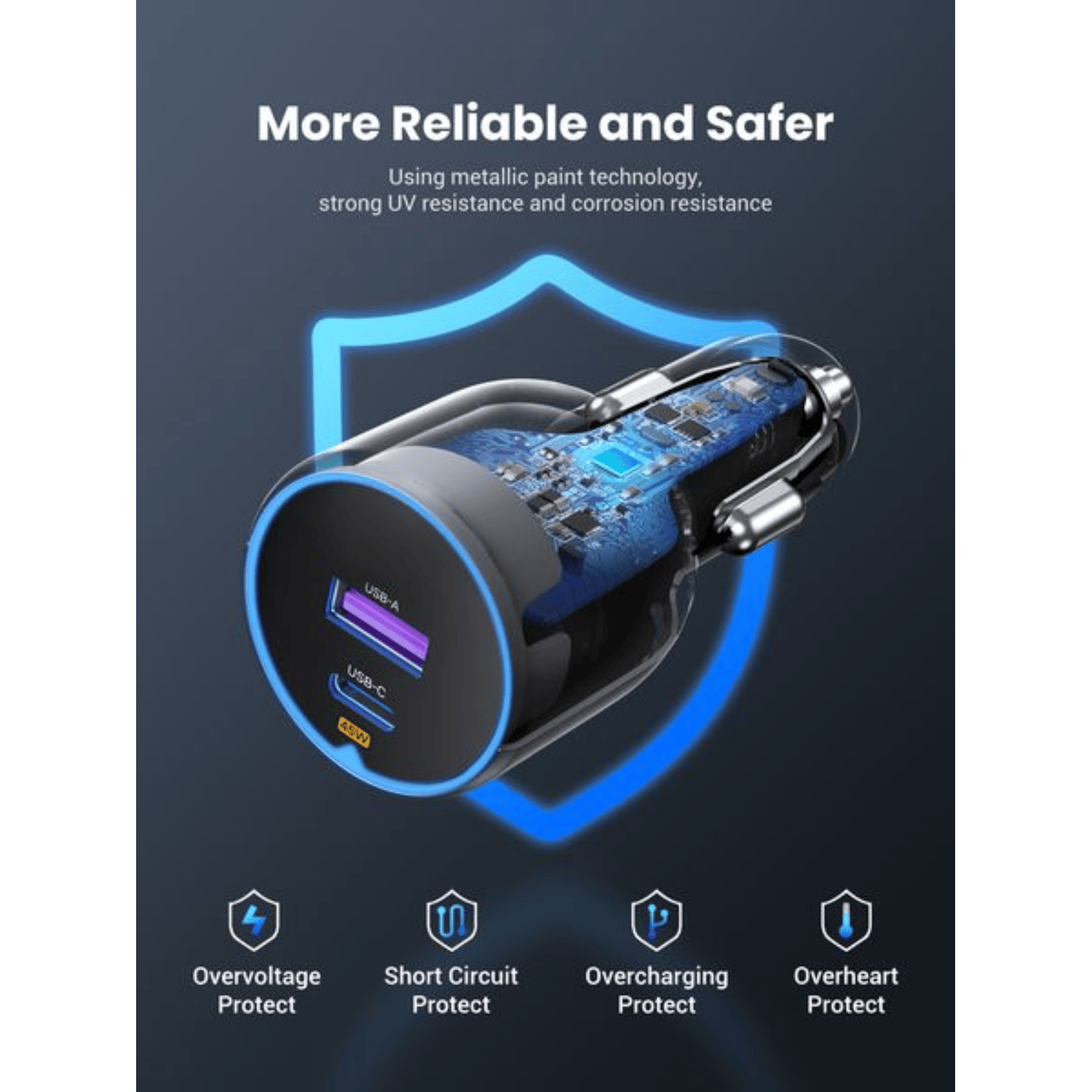 UGREEN 63W Type-C + USB A Fast Car Charger - Image 6