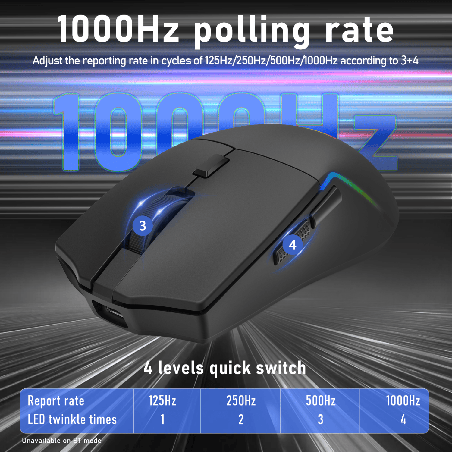 Redragon NAGA RGB 10000DPI Wireless Mouse- Black - Image 5