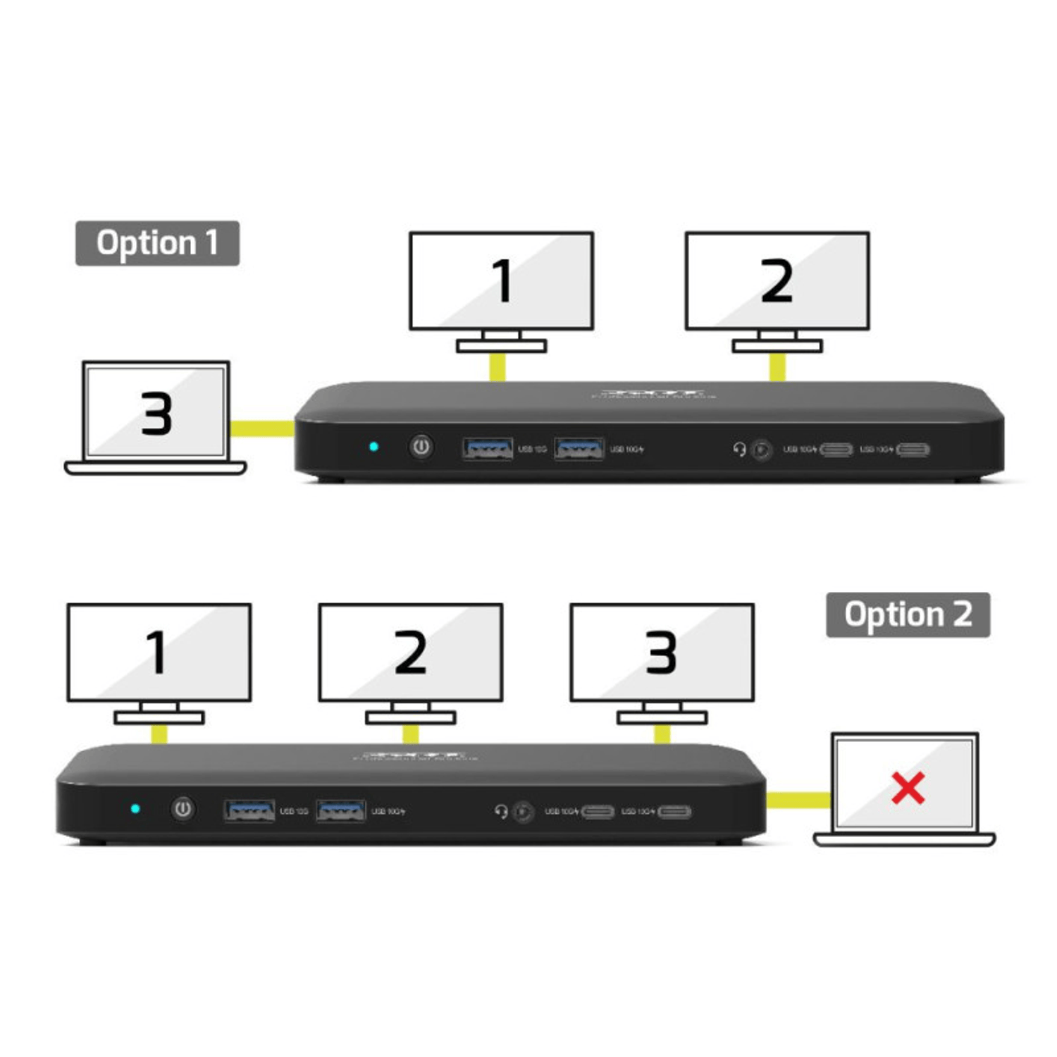 PORT Office docking station 3 X 4 USB-C 11 devices 100W - Image 9
