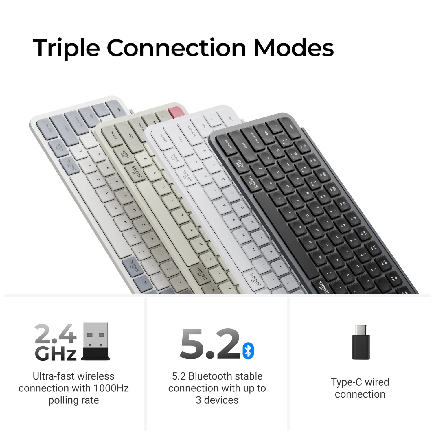 Keychron B6 Pro Ultra-Slim 100% Wireless Keyboard - Retro Blue - Image 4