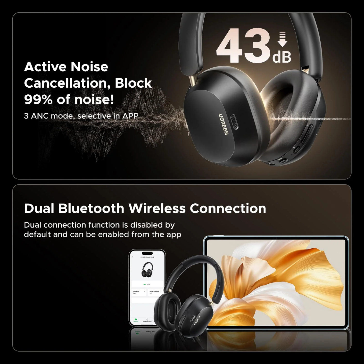 UGREEN HiTune Max 5C Hybrid ANC Headphones – Black - Image 4