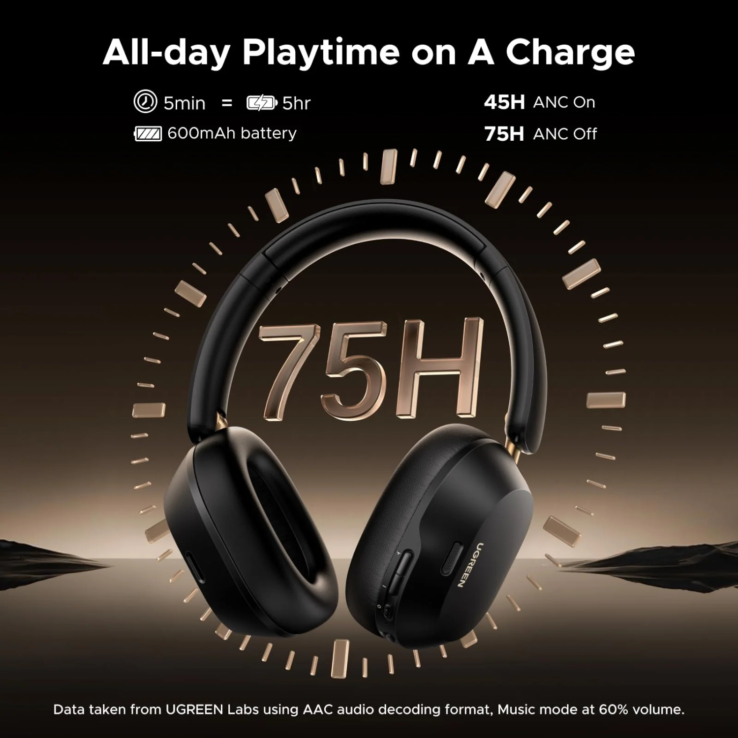 UGREEN HiTune Max 5C Hybrid ANC Headphones – Black - Image 5