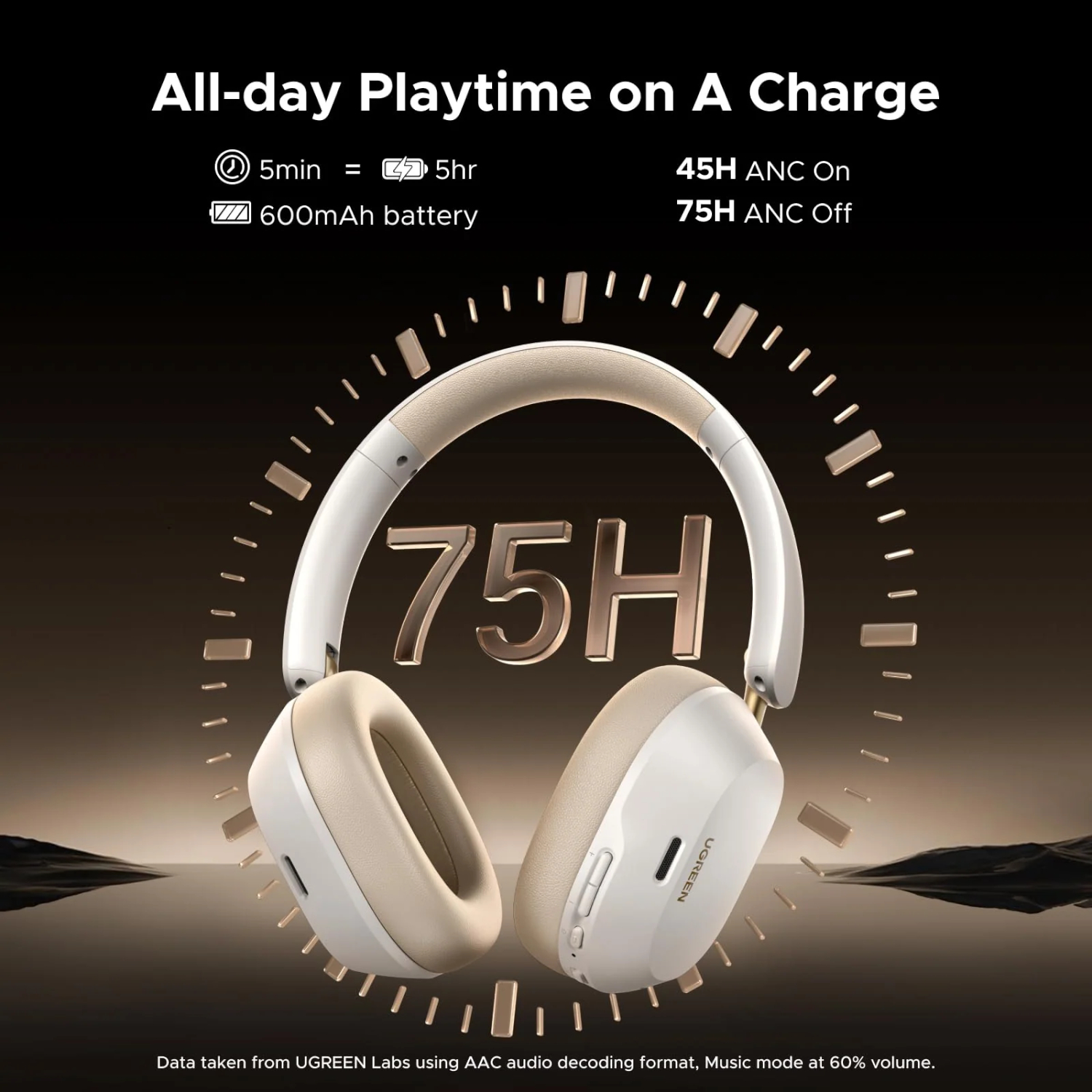 UGREEN HiTune Max 5C Hybrid ANC Headphones–White - Image 6