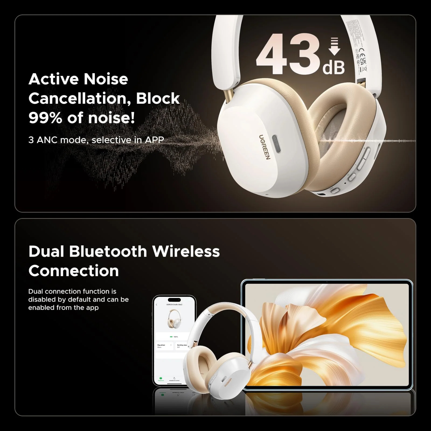 UGREEN HiTune Max 5C Hybrid ANC Headphones–White - Image 7